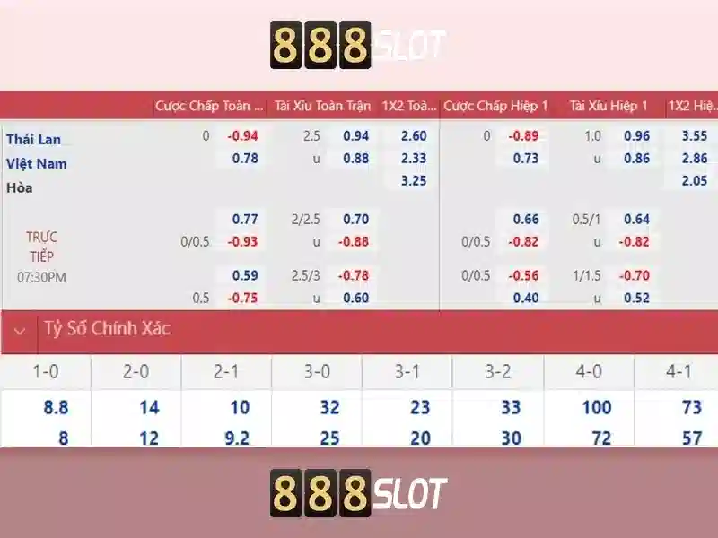 888SLOT – Trang Chủ Chính Thức Không Bị Chặn 2026