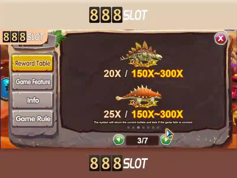888SLOT bảo mật cao và an toàn cho người dùng