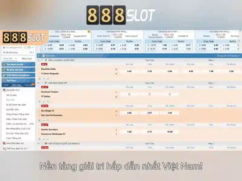 Các thể loại Slot 888 slot 2026
