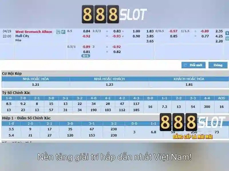 Khám Phá 888SLOT